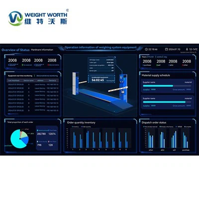 Unattended Truck Scales Unattended Truck Scales